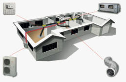 Ducted Air Conditioning