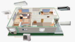 Multi System Air Conditioning